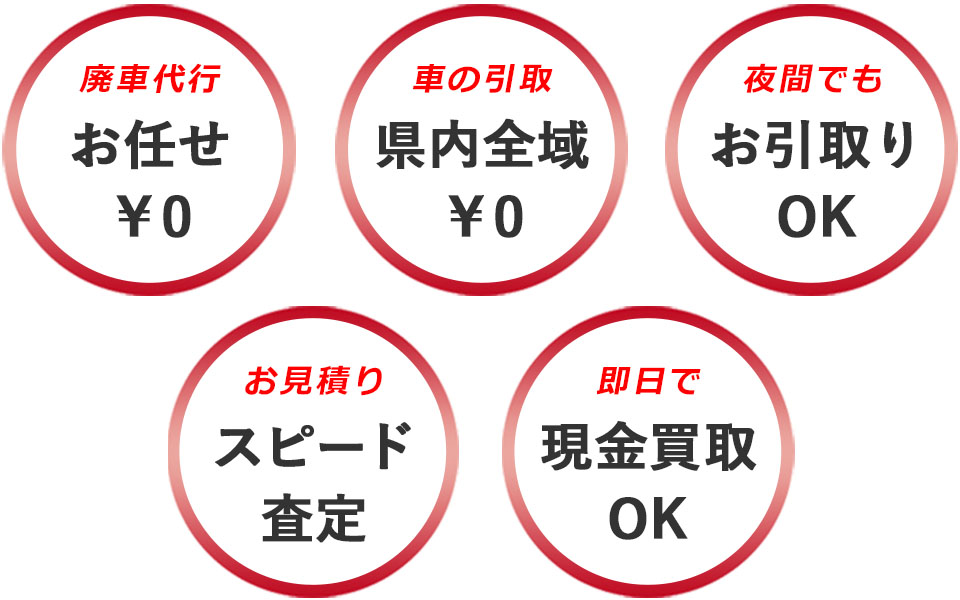廃車買取エナミ商会は廃車代行無料・福島県全域引き取り無料・夜間引き取りOK・スピード査定・即日現金買取OK